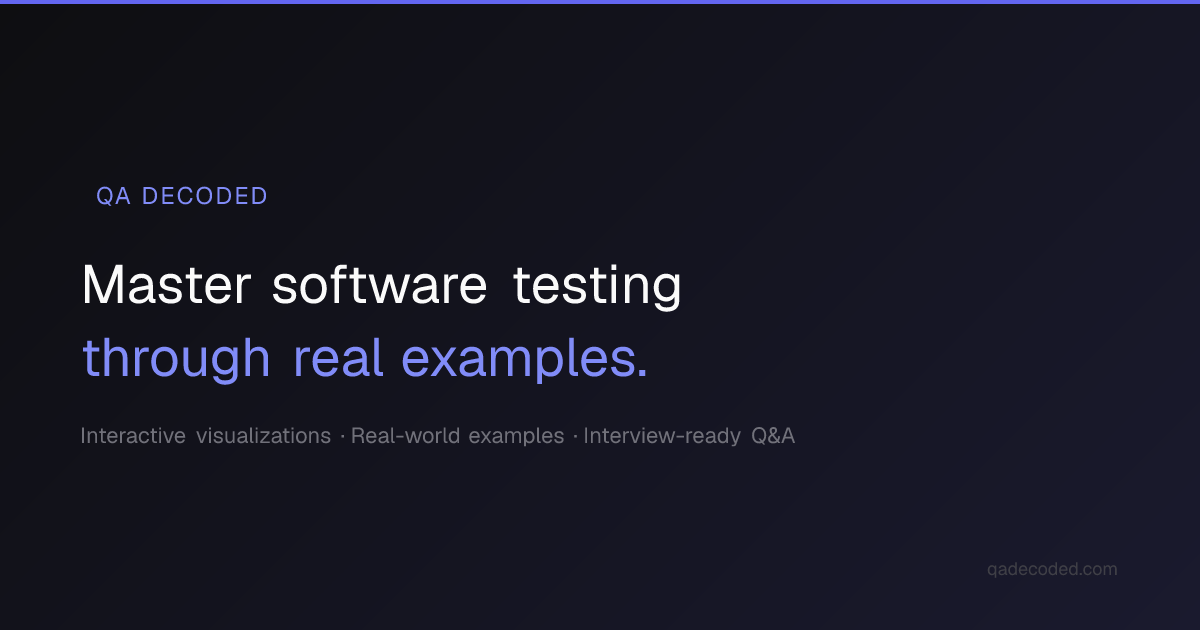 QA Decoded
